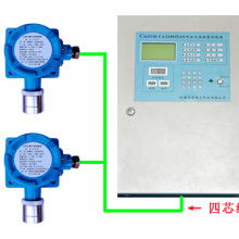  济南海源公司 主营 仪表仪器类产品 气体